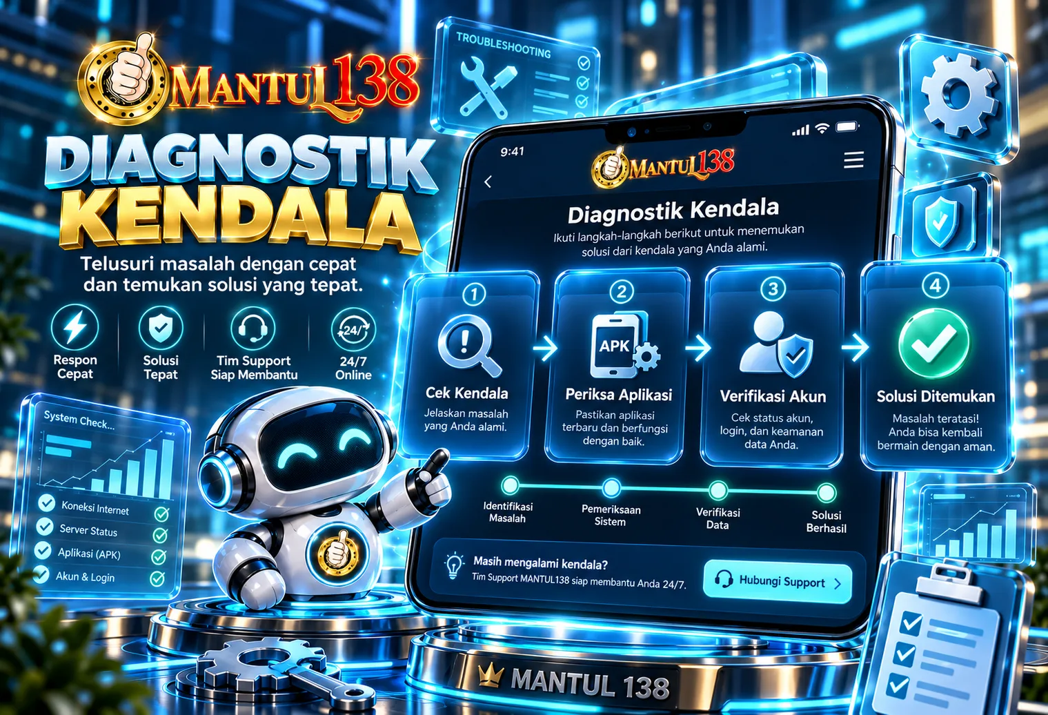 Ilustrasi penelusuran kendala aplikasi MANTUL138